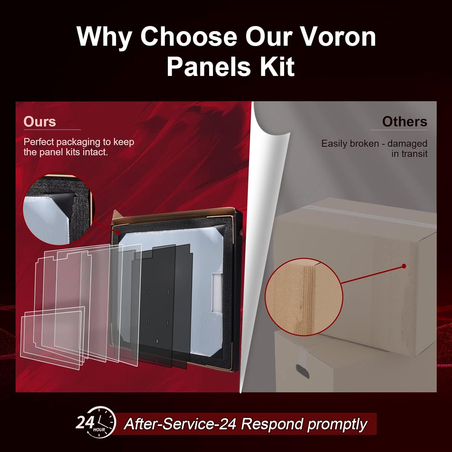 Voron 2.4 Full Set 3D Printer DIY Kits 8 Kits Electronics Cable Fastener Heated Bed Motion Panels Frame CNC